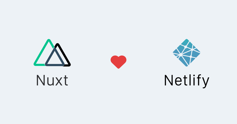Introducing you Nuxt Netlify